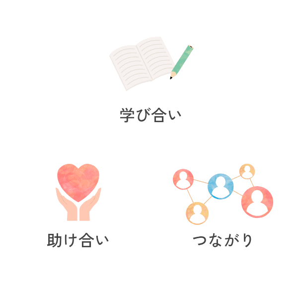 学び合い・助け合い・つながり